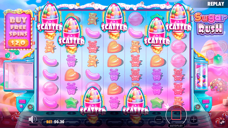 Сколько можно выиграть в слоте Sugar Rush